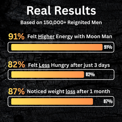Natural Metabolism Support