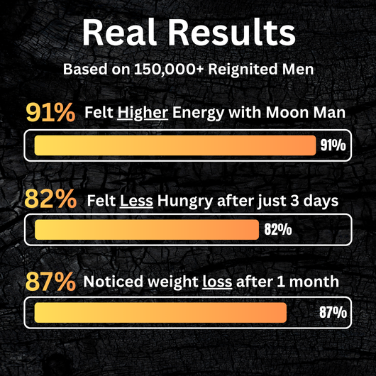 Natural Metabolism Support